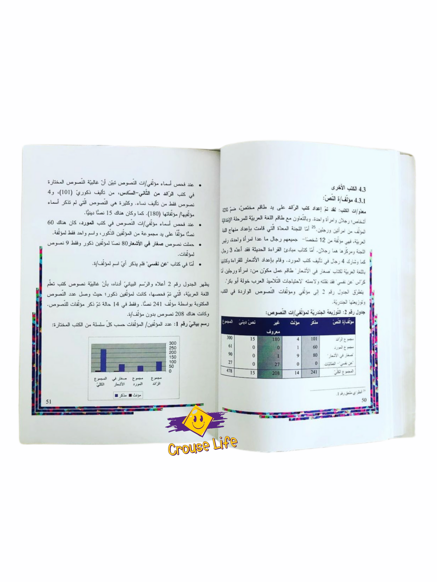 الجنسوية في كتب اللغة العربية